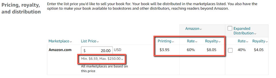 KDP paperback rights and pricing page