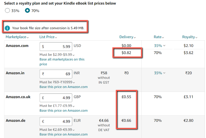 Amazon KDP Kindle fees and royalties-eBook delivery costs