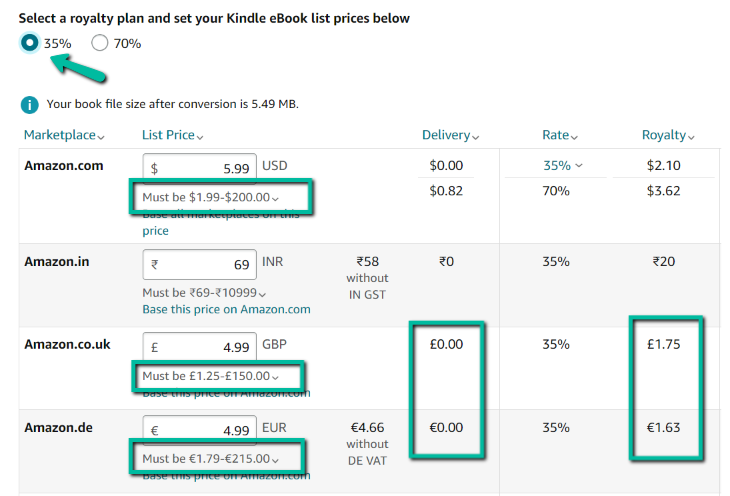 Calculating Kindle eBook delivery costs-35 percent